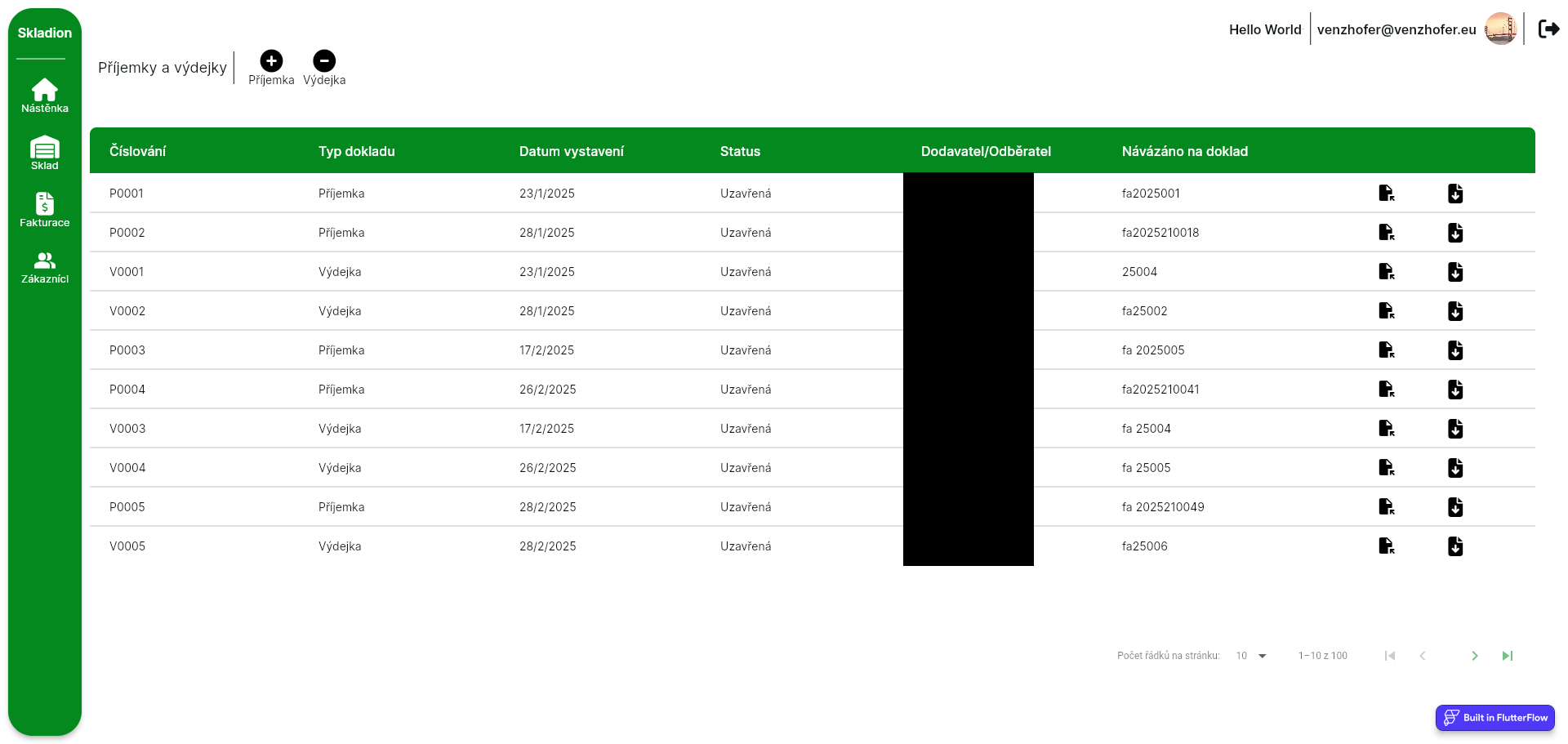 Skladion Stock Overview